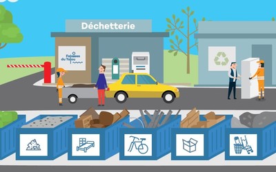 dechetterie